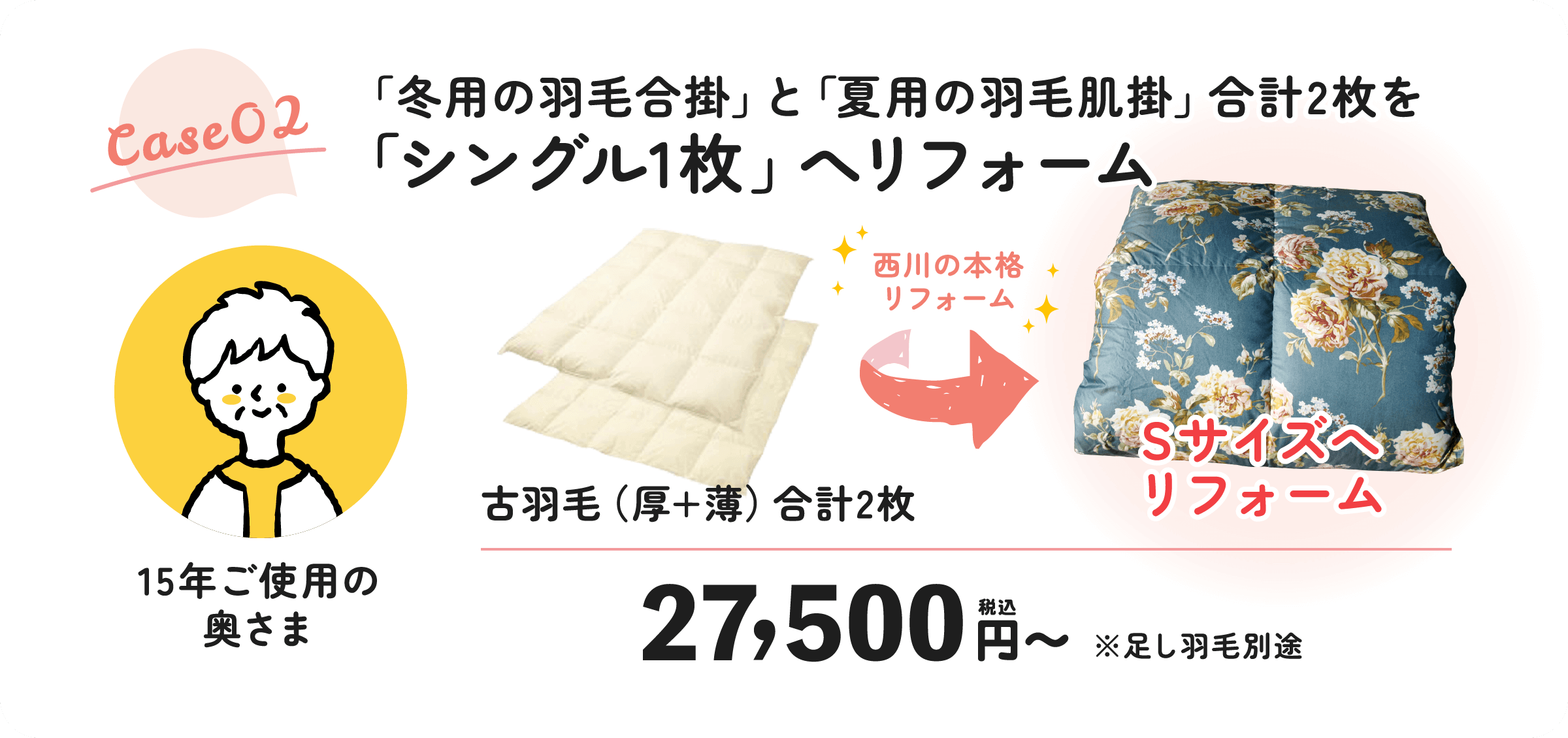 「冬用の羽毛合掛」と「夏用の羽毛肌掛」合計2枚を「シングル1枚」へリフォーム